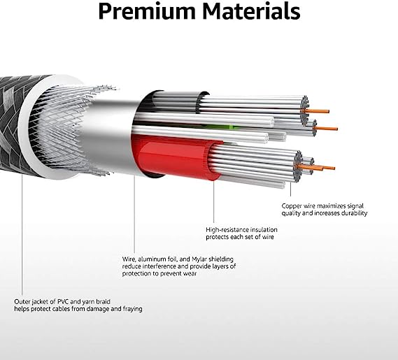 Amazon Basics Double Nylon Braided USB A to Lightning Cable Premium Collection, MFi Certified iPhone Charger 1.8M (Black)