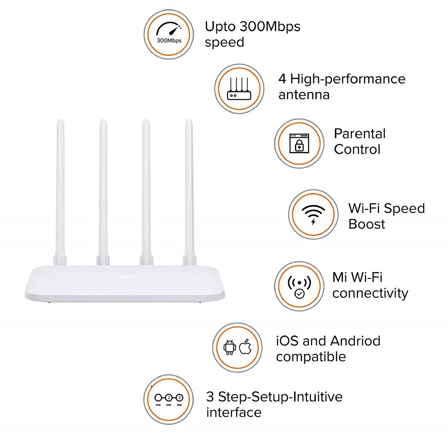 Xiaomi Mi Smart Router 4C,300 Mbps with 4 high-Performance Antenna & App Control, Single_Band, Wi-Fi (White)