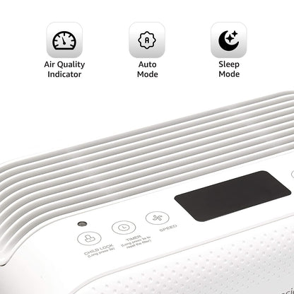 Amazon Basics Air Purifier with 5-layer Filtration and Air Quality Indicator (Activated_Carbon, White)