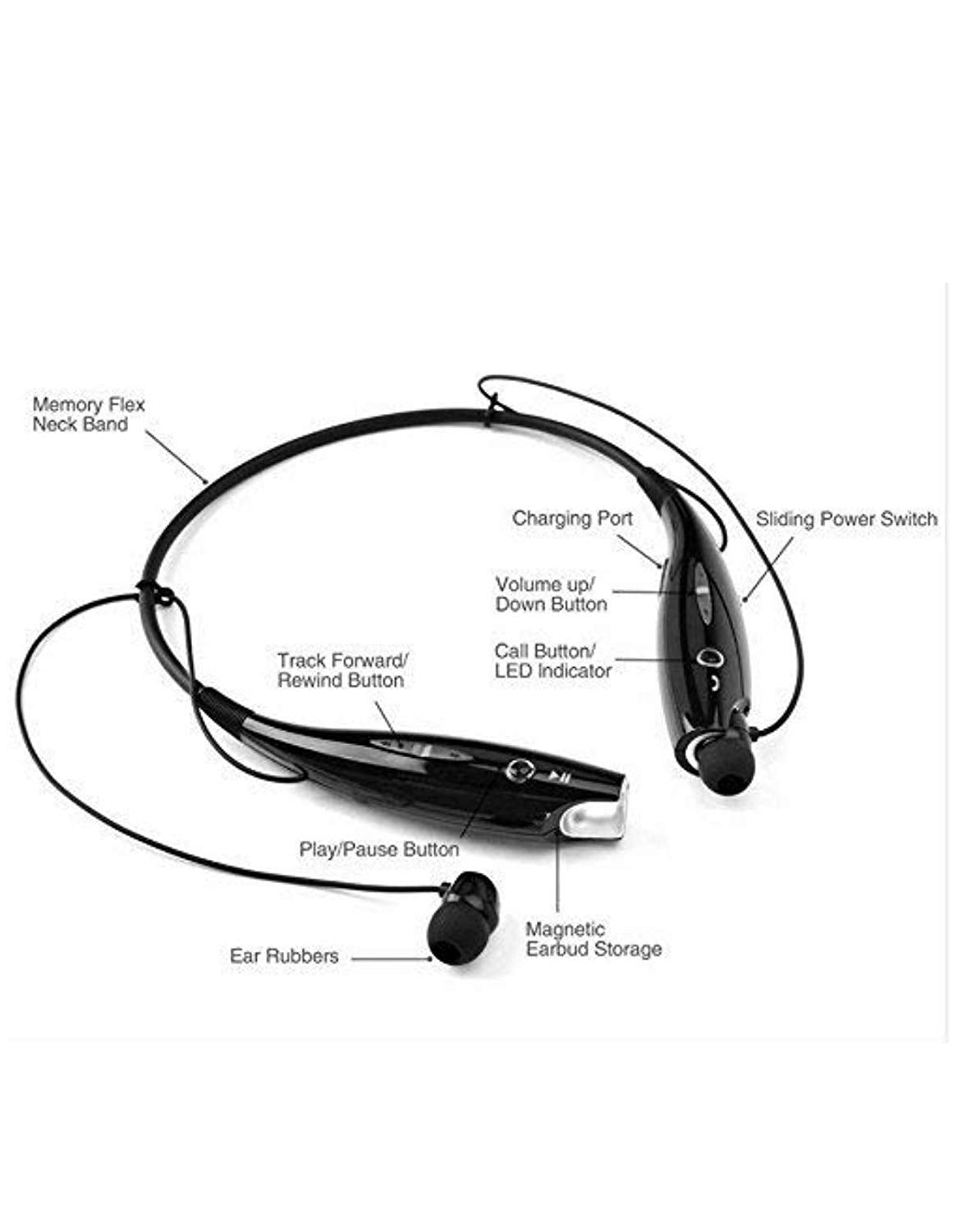 YOROTO GL-5 Bluetooth Sport Wireless, Neckband Headset Black