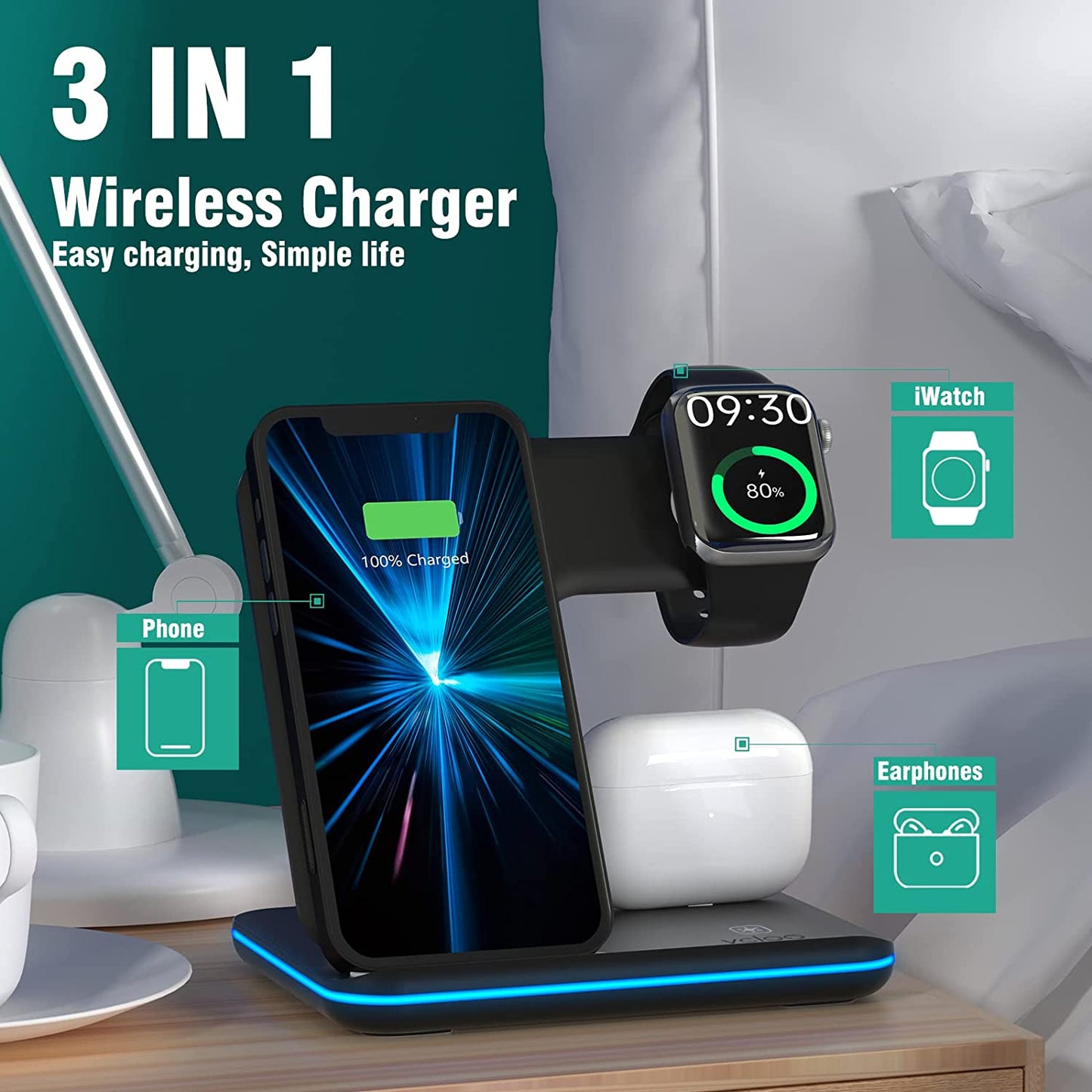 Wireless Charger 3-in-1 Charging Station 15W for AirPods 1/2/Pro/3, iPhone 14/14Pro/13,12,11,X,8 Series Devices (Black)