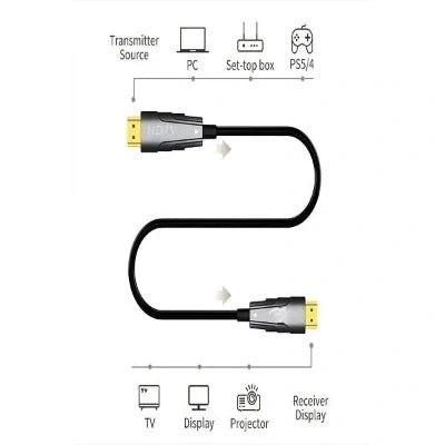 Fiber Optic HDMI Cable with Gold plated Connectors , 2.0/2.1 48Gbps ultra High-Speed Cable
